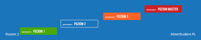 poziom_2_1_1